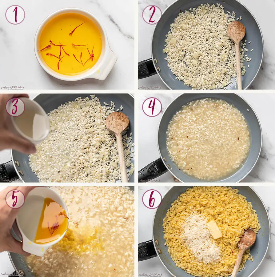 process steps to make risotto alla milanese