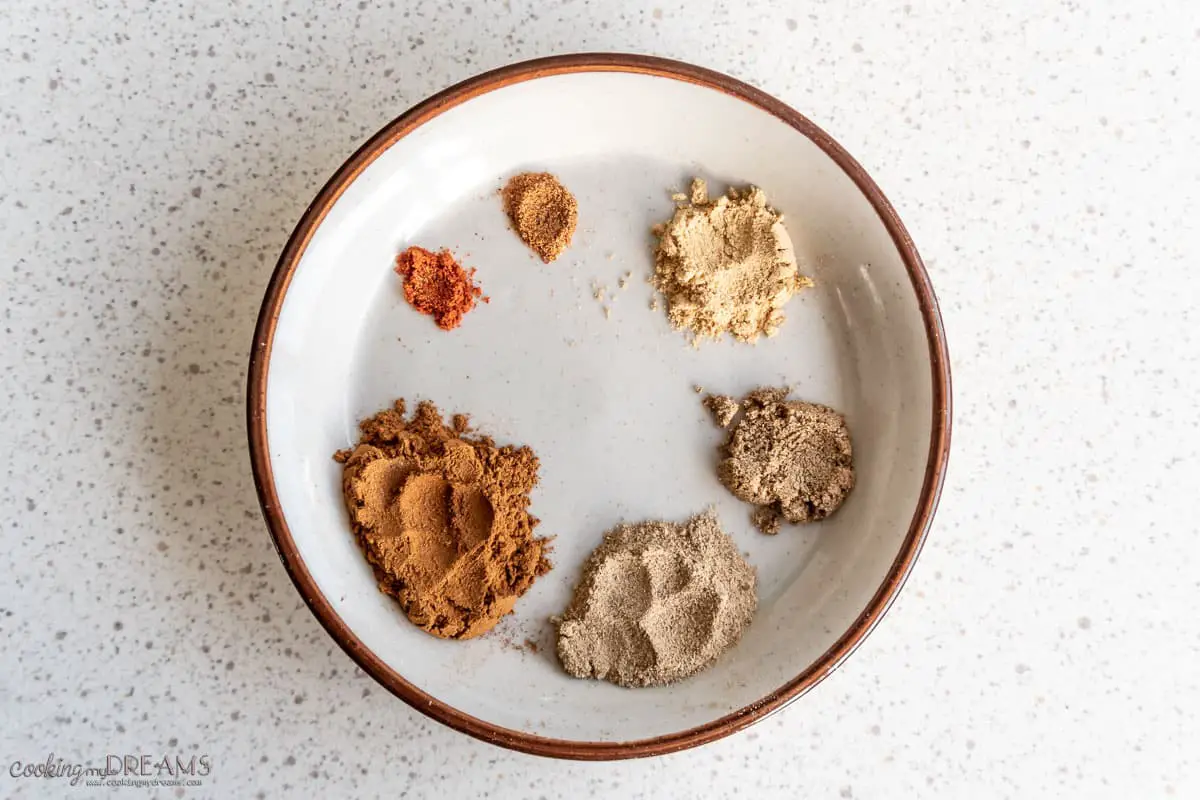 ground spices arranged in a small plate