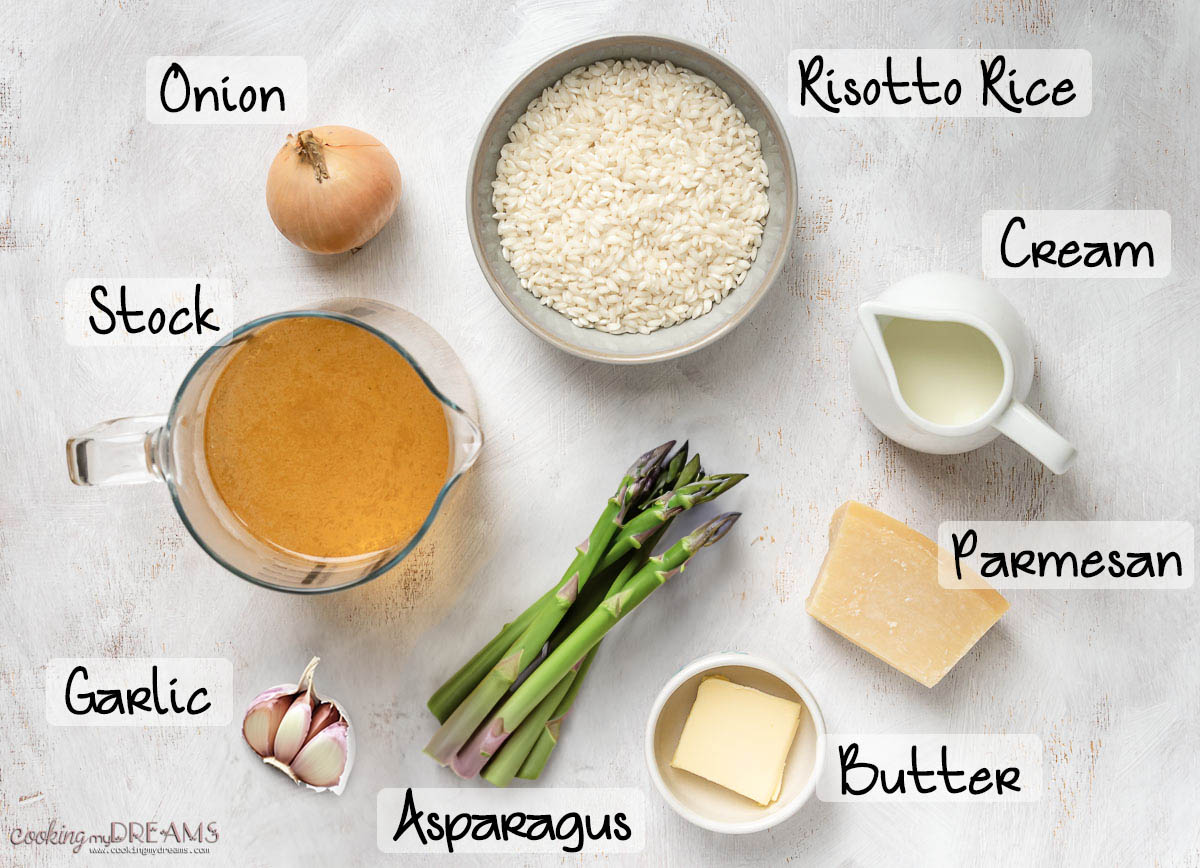 ingredients to make risotto.